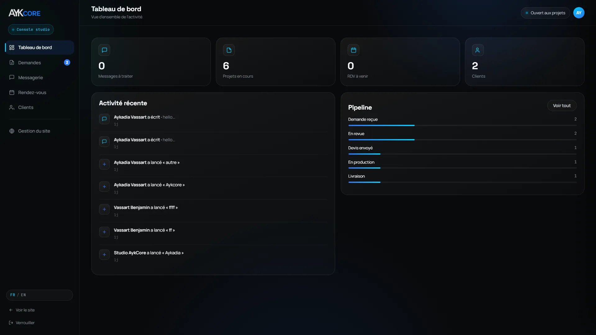 Concept de console d'administration : tableau de bord, demandes, messagerie, rendez-vous, clients